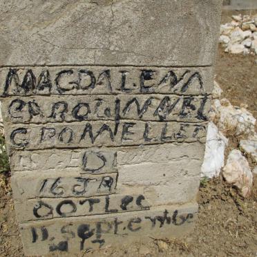 NEL Magdalena Carolin nee MELLET
