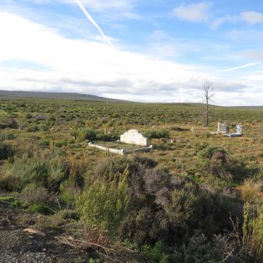 1. Oorsig / Overview