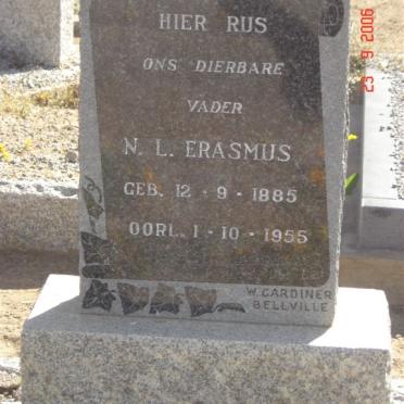 ERASMUS N.L. 1885-1955