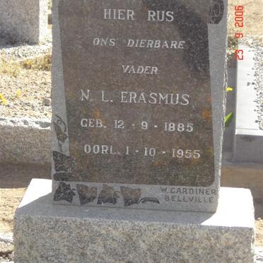ERASMUS N.L. 1885-1955