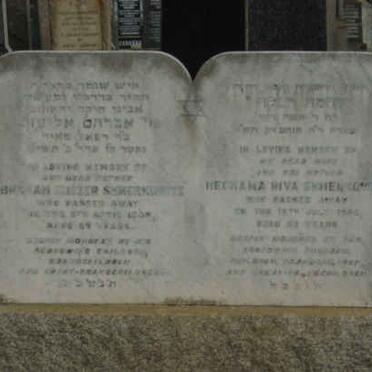 SHMERKOWITZ  Abraham Eliezer & Nechama Riva 