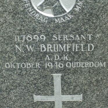 BRUMFIELD N.W. −1946