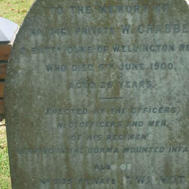 GRABBE W. -1900 :: WILMOT F.19?0