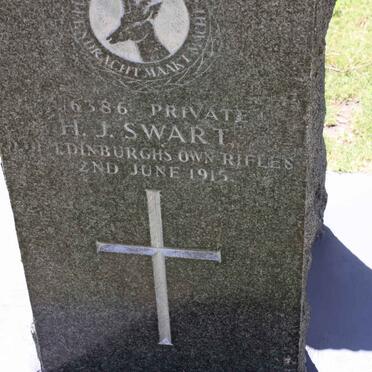 SWART H.J. -1915