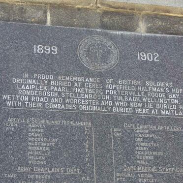 03. British soldiers who died 1899-1902: list of names_1