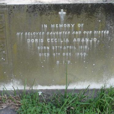ARANJO Doris Cecilia 1918-1940