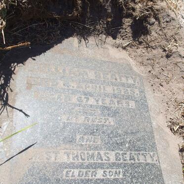 BEATTY William -1925