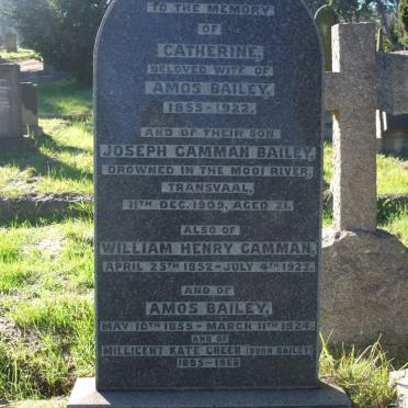 BAILEY Amos 1855-1924 &amp; Catherine 1855-1922 :: BAILEY Joseph Gamman -1909