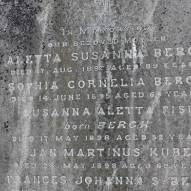 BERGH Aletta Susanna -1895 :: BERGH Sophia Cornelia -1895 :: FISH Susanna Aletta nee BERGH -1898 :: KUBE Jan Martinus -1898