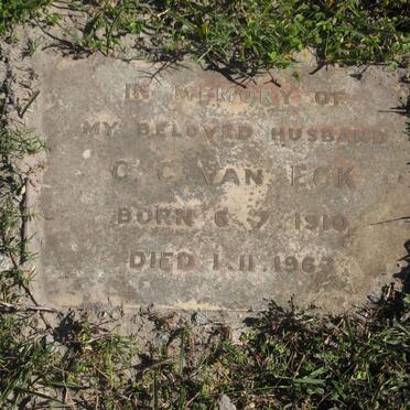 Ec - Surnames starting with the letters Ec