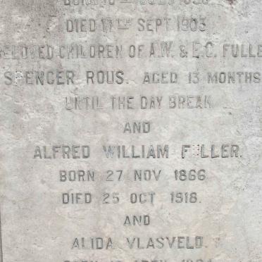 FULLER Alfred William 1866-1918 :: FULLER Spencer Rous ?