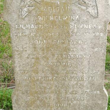 GOODING :: RICHARDS :: HEYNES :: SMUTS