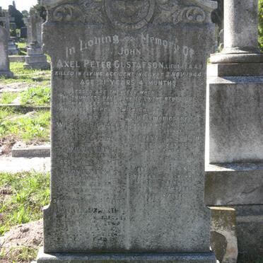 Gu - surnames starting with the letters Gu