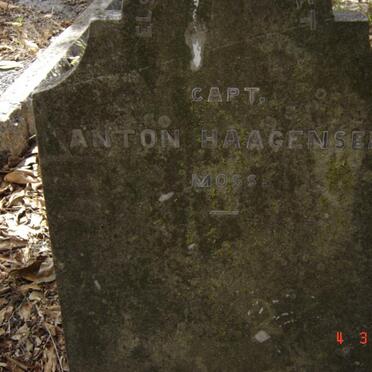 HAAGENSENS Anton