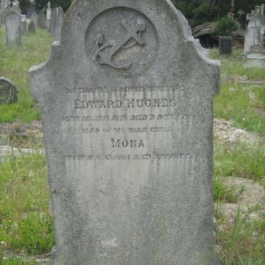 HUGHES Edward 1873-19??  :: HUGHES Mona 1903-1903