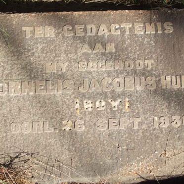 HUMAN Cornelis Jacobus  -1936