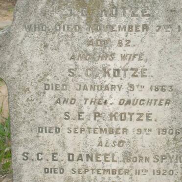 KOTZE :: DANEEL :: SPYKER