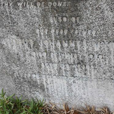 MYBURGH Jacobus Johannes -1930