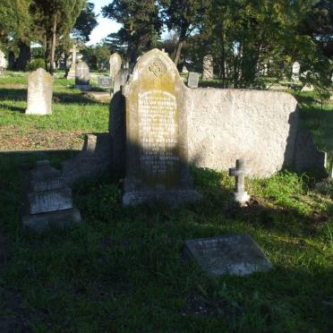MARSHALL Plot