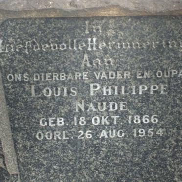 NAUDE Louis Philippe 1866-1954