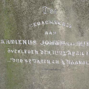 NIEKERK Martienus Johan, van  -1901