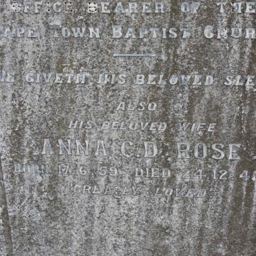 ROSE Dugald -1911 &amp; Anna C.D. 1859-1940 