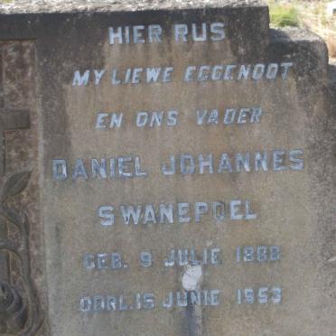 SWANEPOEL Daniel Johannes 1866-1953