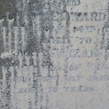 SWAIN William Edward -1924 &amp; Elizabeth -1933