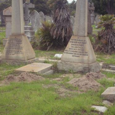 SYFRET graves