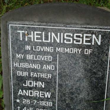 Th - surnames starting with the letters Th