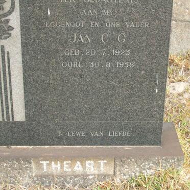 THEART Jan C.C. 1923-1958