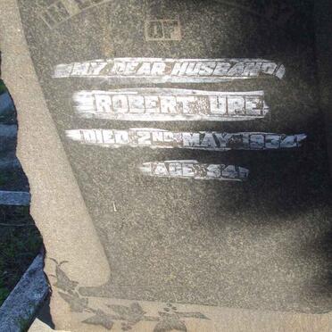URE Robert -1934