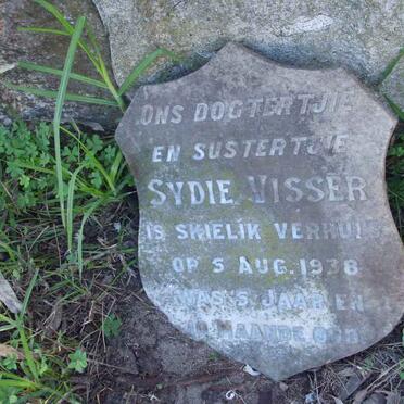 VISSER Sydie  -1938