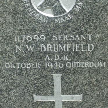 BRUMFIELD N.W. −1946
