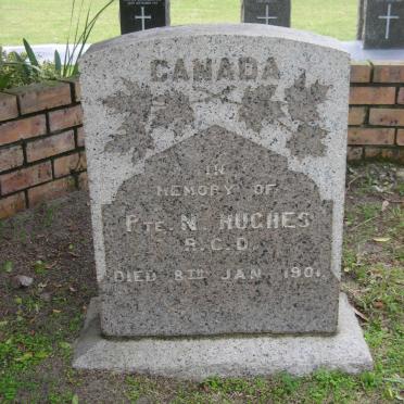 HUGHES N. -1901