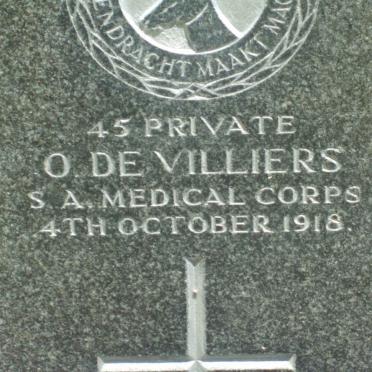 VILLIERS O., de −1918