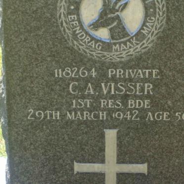 VISSER G.A. -1942