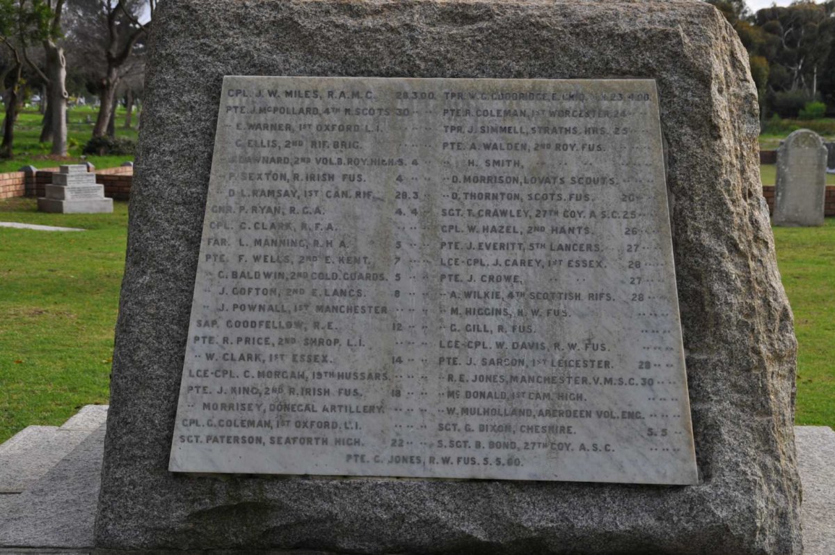 3. Monument to all soldiers who died of wounds &amp; disease 1899-1902: list of names_1