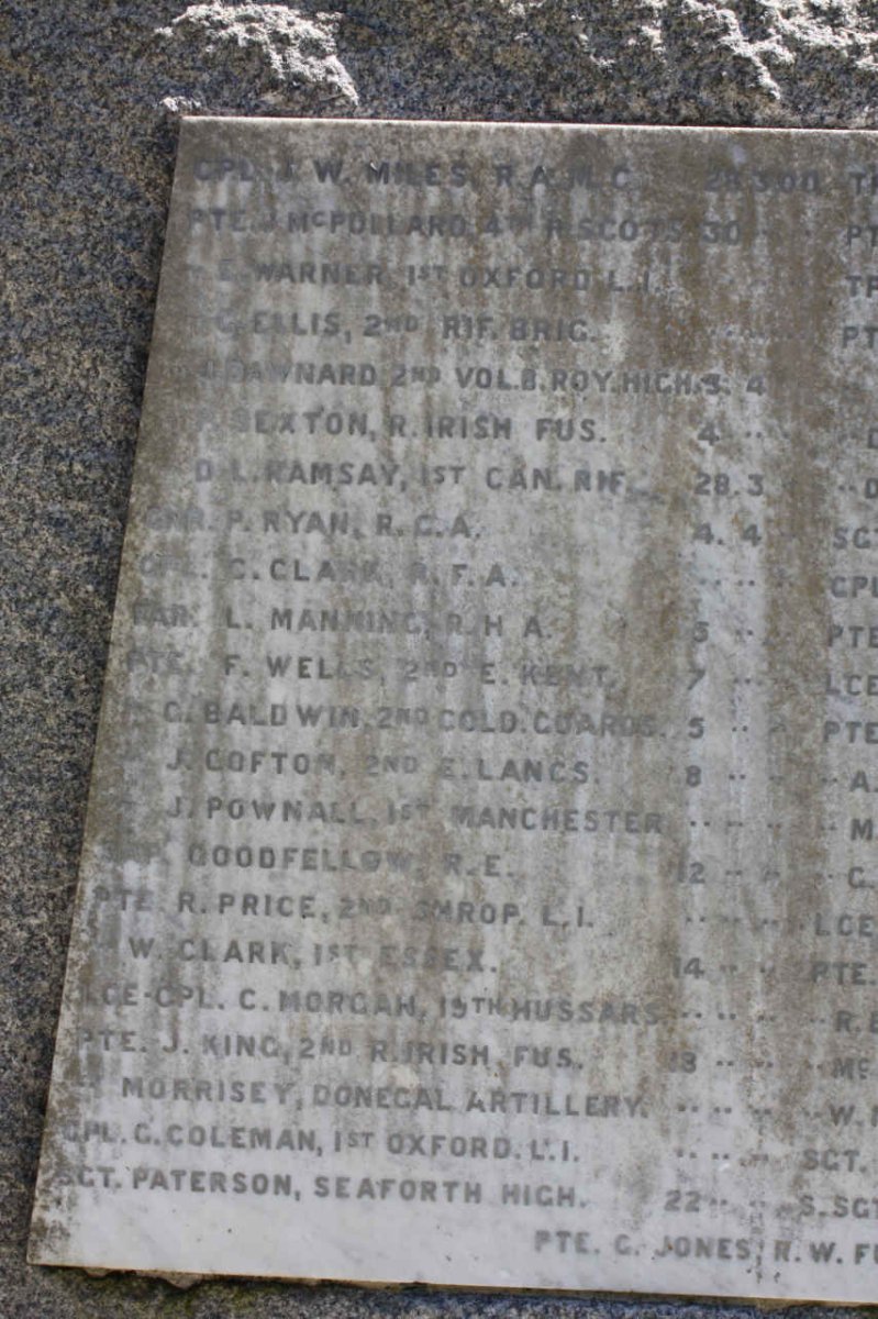 4. Monument to all soldiers who died of wounds &amp; disease 1899-1902: list of names_2