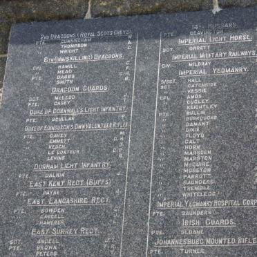 04. British soldiers who died 1899-1902: list of names_2