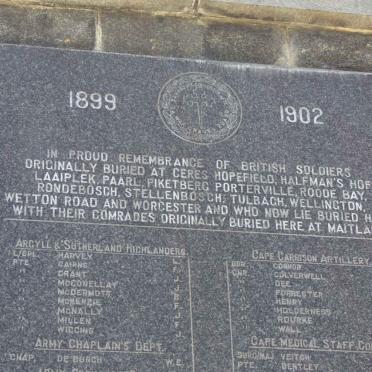 03. British soldiers who died 1899-1902: list of names_1