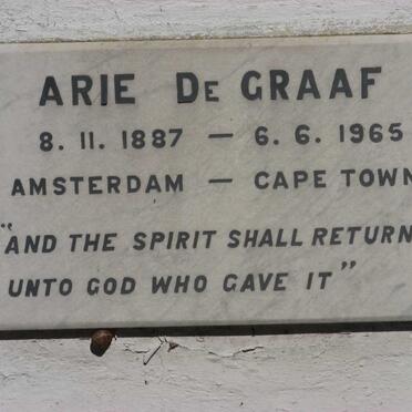 GRAAF Arie, de 1887-1965