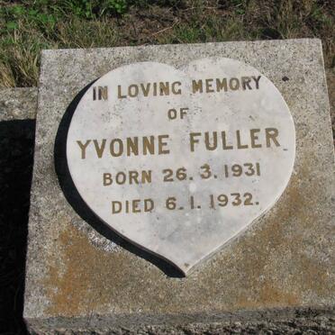 F - Vanne :: Surnames - F