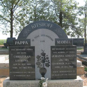 KITSHOFF Christiaan Lourens 1915-1971 &amp; Johanna Adriana Jacoba BURGER 1912-1968