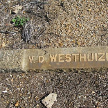 WESTHUIZEN, v.d