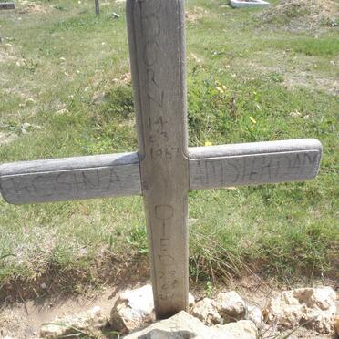 Am - Surnames starting with the letters Am