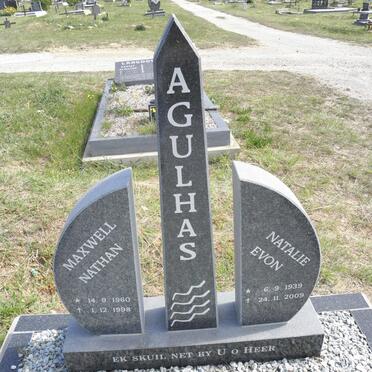 Ag - Surnames starting with the letters Ag