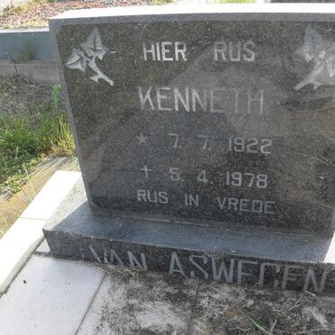 As - Surnames starting with the letters As