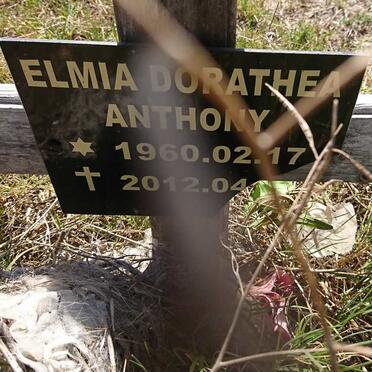 An - Surnames starting with the letters An