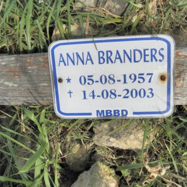 BRANDERS Anna 1957-2003
